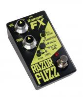 Retro Channel The Fuzz | Axe And You Shall Receive